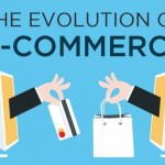 E-commerce Evolution