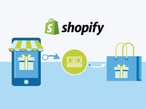 Shopify CMS