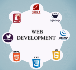 Building Your Digital Foundation: Web Development Services for Startups